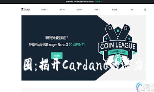 ADA与币圈：揭开Cardano的潜力和未来