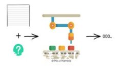 imToken转币到交易所需要多