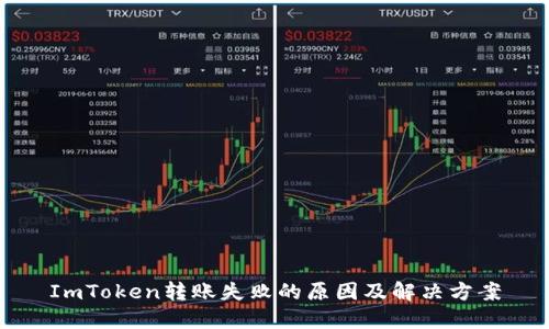 ImToken转账失败的原因及解决方案