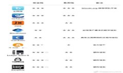imToken黑U是一个涉及区块链