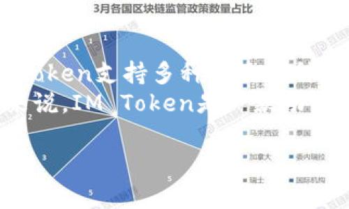 如何选择和使用IM Token冷钱包进行安全加密货币存储

IM Token, 冷钱包, 加密货币, 安全存储, 数字资产/guanjianci

概述
在数字货币迅速发展的今天，安全性成为了广大用户，特别是加密货币持有者关注的头等大事。随着行业的逐步成熟，越来越多的人加入了加密货币投资的行列，而在这些用户中，如何安全地存储自己的数字资产是一个亟待解决的问题。IM Token冷钱包则作为一种有效的解决方案，引起了不少用户的关注。它结合了便捷性和安全性，帮助用户实现更安全的资产管理。

IM Token冷钱包简介
IM Token是一款兼具热钱包功能和冷钱包功能的多链数字资产钱包，支持多种主流加密货币及公链。IM Token冷钱包利用离线存储技术，可以有效降低黑客攻击和网络盗窃的风险，从而确保用户资产的安全。用户只需将私钥保存到硬件设备中，即可实现离线管理资产，避免在线钱包可能面临的种种风险。

选择IM Token冷钱包的理由
随着风投资本的飞速增长和监管政策的不断完善，对数字资产的安全性要求在逐步提高。选择IM Token冷钱包的理由主要包括以下几点：
ul
    li安全性: IM Token冷钱包采用了严密的加密技术，使用户的数字资产得到有效保护，确保不会因为网络攻击而造成资产损失。/li
    li用户友好性: IM Token冷钱包界面，用户操作简便即使是初学者也能快速上手，无需复杂的技术背景。/li
    li多币种支持: IM Token支持多达上百种不同的加密货币，用户可将多个资产集中在一个钱包中，提升了管理的便捷性。/li
    li频繁的更新和社区活跃度: IM Token还在不断进行技术升级，开发团队和社区保持密切联系，用户可以在使用过程中获取反馈与帮助。/li
/ul

IM Token冷钱包的使用方法
使用IM Token冷钱包的步骤大致为：
ol
    li下载与安装: 用户可以通过IM Token官网或应用商店下载IM Token钱包，并按照指引进行安装。/li
    li创建或导入钱包: 打开应用后，用户可以选择创建新钱包或导入已存在的钱包。在创建新钱包的过程中，系统会生成一对公钥和私钥，用户需妥善保存私钥，以免丢失。/li
    li转账与接收资金: 在IM Token冷钱包中，用户可以轻松进行转账、接收资金及查看资产状态等操作。/li
/ol

IM Token冷钱包的高级功能
除了基本的存储和交易功能外，IM Token冷钱包还有一些高级功能，比如：
ul
    li币种兑换: 用户可以在IM Token内直接进行币种兑换，便于在不同的数字资产之间进行灵活的投资。/li
    liDApp访问: IM Token还支持去中心化应用（DApp）的访问，用户可以方便地在钱包中体验各种区块链服务。/li
    li多重签名功能: IM Token还提供了多重签名功能，适合企业或团队使用，从而为资产管理提供了进一步的保障。/li
/ul

可能的相关问题

1. 什么是冷钱包，它与热钱包有何不同？
冷钱包和热钱包是数字货币存储的两种方式。冷钱包不连接互联网，主要用于长期存储资产，能有效降低被黑客攻击的风险，而热钱包则是常在线的，主要用于常规支付和交易，虽便捷但面临更多的网络安全威胁。
冷钱包通常是一个硬件设备，像USB硬盘一样，而热钱包则是手机应用或者网页系统。选择冷钱包的用户多是对资金安全有更高要求的人群，适合长时间不交易的投资者。而热钱包用户则更适合频繁交易和小额支付的用户，因为热钱包使用更为便利。

2. 如何确保IM Token冷钱包的安全性？
尽管IM Token冷钱包提供了良好的安全机制，但用户仍需积极采取措施以确保自己的数据安全。首先，妥善存储好个人私钥绝对是保障资金安全最重要的一步。任何无意识的私钥泄露都可能导致资产的损失。因此，使用笔记记录私钥，并将其保存在安全的地方，甚至考虑使用安全的密码管理工具。
此外，确保软件的版本是最新的，IM Token会定期发布更新，用户需及时进行更新以确保获取最新的安全补丁。使用冷钱包的设备也应当安装安全软件，防止受到其他类型的网络威胁。

3. IM Token冷钱包是否支持所有的加密货币？
IM Token冷钱包支持多种主流的加密货币，这些货币涵盖了从比特币、以太坊到各类ERC20代币等。用户可以在IM Token中存储数量众多的币种，操作界面友好，方便用户进行管理。
尽管IM Token支持的币种数量庞大，但并不支持所有市面上存在的加密货币。用户在选择钱包前，应提前确认自己所持有的币种是否被支持。IM Token的官方网站通常会提供最新的支持币种列表，以供用户参考。

4. 使用IM Token冷钱包是否收费？
IM Token冷钱包是一款免费的数字资产管理工具，用户可以免费下载并使用其提供的各种钱包功能。然而，在进行一些特定操作时可能会涉及到手续费，尤其是进行币种兑换或者通过某些DApp进行交易时。
另外，用户在进行交易时可能需要支付区块链网络的手续费（如矿工费），这部分费用并非由IM Token设置，而是由交易网络为了维持网络运作而收取的费用。总体来说，IM Token的使用成本相对较低，适合普通用户和投资者使用。

5. IM Token冷钱包与其他钱包相比有何优势？
IM Token冷钱包与其他冷钱包相比，在用户友好性、多币种支持以及社区活跃度等方面具有明显优势。首先，IM Token的界面设计非常简明，适合新手用户使用；其次，IM Token支持多种主流币种，用户无需下载多个钱包进行管理，极大地降低了复杂度。
此外，IM Token背后有强大的社区支持，社区成员活跃于各种交流平台，用户可以在遇到的问题时，寻求到及时的帮助和共享的信息，确保其使用体验的流畅与满意。总的来说，IM Token是一款功能强大、设计合理的冷钱包选择，适合广大数字资产持有者。

通过详细地介绍IM Token冷钱包的特点、使用，以及对相关问题的深入探讨，用户可以更全面地了解这款工具，并在选择合适的数字资产存储方式时做出更明智的决策。