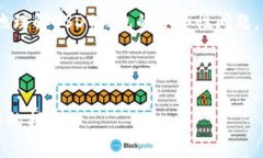 货币钱包USDT怎么区分真假