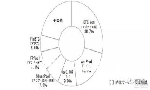 : 全面解析PI币商城：未来数字货币购物的新趋势