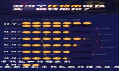 虚拟币钱包排行榜最新2