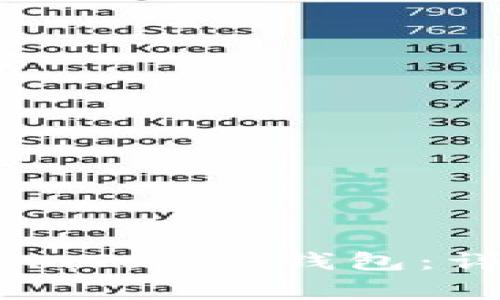 如何在安卓手机上安装imToken钱包：详细步骤与常见问题解析