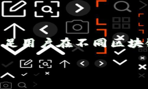 imToken 是一款热门的数字资产钱包，专注于帮助用户安全便捷地管理他们的加密货币。它支持多种数字资产，包括以太坊（ETH）、比特币（BTC）等，从而满足用户在不同区块链网络中进行交易、存储和管理资产的需求。作为一款面向普通用户的产品，imToken 以其用户友好的界面和强大的功能逐渐获得了越来越多的用户群体。

### imToken是什么？数字资产安全管理新选择