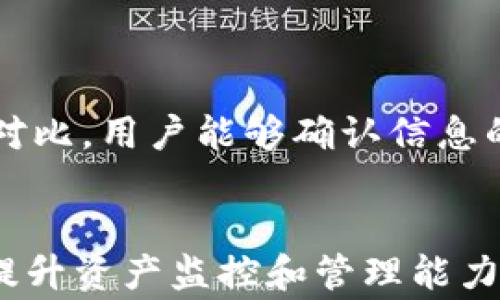 
  如何在imToken中设置观察钱包：详细教程与注意事项/  

关键词：
 guanjianci imToken, 观察钱包, 数字货币, 钱包设置, 区块链技术/ guanjianci 

引言
随着数字货币的普及，越来越多的人开始使用数字钱包来管理自己的资产。其中，imToken作为一款热门的数字货币钱包，因其用户友好的界面和丰富的功能而受到广泛欢迎。在使用imToken的过程中，用户可能会需要了解如何设置**观察钱包**。观察钱包是一种只用于查看资产余额和交易记录的功能，不需要私钥，适合用于监控其他钱包的资产情况。本文详细介绍了如何在imToken中设置观察钱包的步骤。同时，也会对相关问题进行详细解答，帮助用户更好地理解这一功能。

1. 什么是观察钱包？
观察钱包，也称作“查看钱包”或“投影钱包”，是一种特殊的钱包类型。与普通钱包不同，观察钱包不需要用户提供私钥或助记词。相反，用户只需输入目标钱包的地址，即可监控该钱包中的资产情况。这意味着观察钱包无法进行任何交易，但可以随时查看该钱包内的余额和交易记录。
观察钱包的主要优势在于它的安全性和便捷性。用户可以随时访问和监控多个钱包，而不必担心私钥的泄露。此外，用户还可以用观察钱包来跟踪朋友、合伙人或投资项目的资产变动，方便自己对资产进行管理和分析。

2. 如何在imToken中设置观察钱包？
在imToken中设置观察钱包是一个简单的过程，以下是详细步骤：
ol
li下载并安装imToken应用：首先，确保你已经在手机上安装了imToken应用。如果还没有，可以前往官方网站或应用商店下载并安装。/li
li打开imToken应用：在手机上启动imToken应用，进入主界面。/li
li选择钱包管理：在主界面中，点击“钱包”选项，进入钱包管理页面。/li
li添加观察钱包：在钱包管理页面，找到并点击“添加钱包”按钮。随后会弹出选择钱包类型的选项，选择“观察钱包”。/li
li输入钱包地址：在弹出的对话框中，输入你想要观察的钱包地址。确保地址的正确性，可以通过区块链浏览器进行核实。/li
li完成设置：输入完成后，点击“确认”，观察钱包就设置好了。你可以在钱包管理页面看到新添加的观察钱包，点击进入即可查看钱包的资产状况和交易记录。/li
/ol

3. 设置观察钱包时需要注意什么？
在设置观察钱包时，有几个重要的注意事项：
ul
li确保地址准确：观察钱包完全依赖于输入的钱包地址，如果地址输入有误，将无法正确查看资产信息。因此，务必仔细检查所输入的地址，确保其完整和准确。/li
li安全性：虽然观察钱包不涉及私钥，但在滥用观察钱包的情况下，其他人仍然可以监控你所观察的钱包的资产交易。这意味着如果您被监控的地址是您自己的，您要警惕可能的信息泄露。如有需要，建议使用不同的地址进行交易。/li
li网络连接：确保您在设置观察钱包时有稳定的网络连接，才能顺利访问钱包的交易和余额信息。/li
li定期检查：对于需要进行监控的观察钱包，推荐用户定期查看资产状态，以便及时获取重要信息，及时做出反应。/li
/ul

4. 观察钱包与普通钱包的区别
观察钱包与普通钱包有几个显著的区别。
ul
li安全性：观察钱包不需要私钥或助记词，用户不必担心私钥的存储和泄漏。而普通钱包需要对私钥进行妥善的保护，私钥的泄漏将导致资产的丢失。/li
li功能限制：观察钱包仅用于查看资产，并不能发送或者接收数字货币。相对而言，普通钱包则可以进行完整的交易操作，包括发送和接收数字货币等。/li
li使用场景：观察钱包通常适用于需要监控他人钱包状态的场景，比如合伙人或朋友的资产，或者投资项目的资金流向。普通钱包则更适合个人用户和投资者日常使用。/li
li验证复杂性：使用观察钱包时，用户仅需输入钱包地址，验证过程简单；而普通钱包则需要进行更复杂的身份验证和私钥管理。/li
/ul

5. 可能遇到的问题及解决方案
在设置和使用观察钱包的过程中，用户可能会遇到以下问题： 

h45.1 如果输入的地址不正确，会发生什么？/h4
如果用户在设置观察钱包时输入了错误的地址，观察钱包将无法显示该地址的任何资产或交易记录。用户不会收到任何明确的错误提示，只是简单地显示为空白或无数据。这意味着用户需要返回设置，检查并重新输入正确的钱包地址。
为了避免这种情况，用户可以采取以下措施：首先，在输入钱包地址时，用户可以通过复制粘贴的方式而不手动输入，这样可以确保地址的准确性。其次，可以使用其他工具，如区块链浏览器，来确认所需监控的地址是否存在并查询其资产情况。通过这种方式，用户可以有效避免因为地址错误而造成的不必要麻烦。

h45.2 观察钱包能看到什么信息？/h4
观察钱包使用户能够和容易地查看目标钱包的余额和交易记录。用户可以直接查看该钱包中的各类数字资产，以及每种资产的具体数量。借助imToken提供的功能，用户还可以查看特定时间段内的交易记录，比如过去24小时或过去7天的交易情况。
需要注意的是，观察钱包仅仅提供资产和交易信息，并不能进行任何操作。这适用于想要监督某个钱包的用户。他们可以定期监控一个地址的资产变化情况，从而对市场动态有更好的了解。如果用户需要对该钱包进行操作，则需要使用原始钱包的私钥进行登录。

h45.3 设置观察钱包的必要性是什么？/h4
对于某些用户来说，设置观察钱包的必要性可能并不明显。然而，在以下几种情况下，它的价值是显而易见的：
ul
li资产监控：如果用户有多个钱包或账户，想要简化资产管理，观察钱包是一个理想选择。因其不需要私钥，用户可以轻松地查看各种钱包的资产情况。/li
li投资决策：在投资加密货币时，了解市场上相关项目的资金流向或合伙人的资产变化，能够帮助用户做出更明智的投资选择。/li
li便于跟踪交易活动：观察钱包使得用户能够查看已知地址的历史交易记录，帮助用户追踪资产来源或资金流动。/li
li隐私保护：有些用户希望对某些资产保持隐秘，观察钱包可以在不防止资产信息泄漏的同时监控这些资产。/li
/ul

h45.4 如果我不再需要观察钱包，如何删除？/h4
用户可以随时删除不再需要的观察钱包，这是imToken提供的灵活管理功能。删除观察钱包也很简单，用户只需在钱包管理页面，找到想要删除的观察钱包，向左滑动或点击删除按钮，然后确认删除即可。
需要注意的是，删除观察钱包仅仅是移除该钱包的显示，并不会影响该钱包的资产或交易记录。因此，如果用户在未来需要再次监控该钱包，只需重新按照上述步骤添加即可。因而，此功能不存在不可逆转的风险，用户可以放心地管理自己的观察钱包列表。

h45.5 如何在观察钱包中验证信息？/h4
观察钱包无法进行交易操作，主要的关注点在于查看资产状态和交易动态。虽然说用户无法在观察钱包内进行很多操作，但是仍然可以借助区块链浏览器对所监听的钱包进行进一步的验证。
用户可以通过访问区块链浏览器网站，在搜索框中输入观察钱包的地址，以查看该地址的全面交易记录和历史数据。借助这一工具，用户可以获得地址的详细信息，包括历史交易、余额变化和网络状态等。通过与观察钱包的数据对比，用户能够确认信息的真实性，确保所有数据与区块链上一致。

结论
在imToken中设置观察钱包是管理和监控数字资产的重要一步。通过了解观察钱包的概念、设置步骤及注意事项，用户能够更好地管理自己的财务。希望本文能帮助更多用户了解如何在imToken中有效地设置和使用观察钱包，提升资产监控和管理能力。