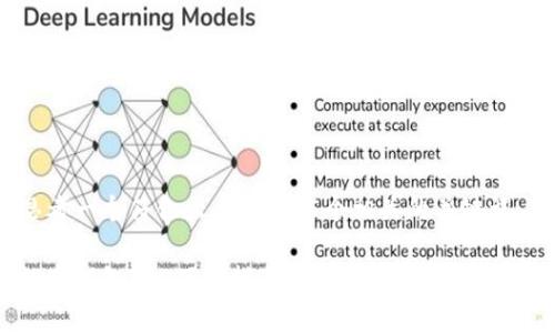 思考一个符合大众和 和5个相关的关键词。

数字钱包APP下载指南：最全推荐与使用技巧