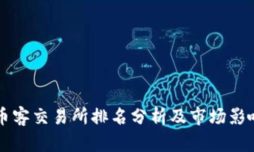 币客交易所排名分析及市场影响