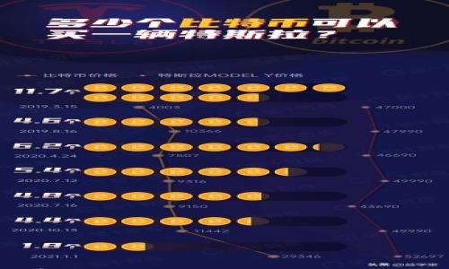 

如何在ETH商城上成功购物？全面指南与注意事项