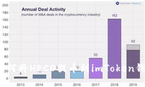  如何将HECO提币到imToken钱包