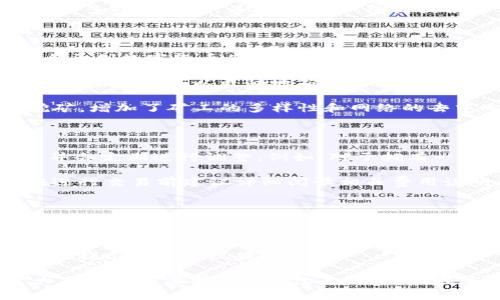 火币网（Huobi）作为一家知名的数字货币交易平台，提供多种交易和资产管理服务，许多用户在考虑是否使用其服务时，常常会问到一些具体的问题，比如“火币网是否有莱特币钱包？”。下面将深入探讨火币网的莱特币钱包相关信息，并解答一些用户可能关心的问题。

  火币网是否具备莱特币钱包功能？/  

 guanjianci 火币网, 莱特币钱包, 数字货币, 钱包功能, 莱特币/ guanjianci 

### 一、火币网简介

火币网成立于2013年，是一家全球领先的数字资产交易平台，提供了包括比特币、以太坊、莱特币等多种数字货币的交易服务。随着数字货币市场的逐渐发展，火币网也不断扩展其服务项目，提供更加多样化的数字资产管理方案。用户在平台上不仅可以进行交易，还可以进行资产存储和管理。

### 二、火币网的钱包功能

火币网本身并不提供独立的莱特币钱包，但它为用户提供了在平台上直接存储和管理莱特币资产的功能。通过使用火币网的交易账户，用户可以在交易所内安全地存储和管理其莱特币资产。在平台上，用户能够轻松地进行莱特币的买入、卖出以及兑换操作。

### 三、莱特币钱包的特点

莱特币钱包的功能主要集中在存储和管理莱特币资产上。莱特币钱包通常具备以下几个特点：

1. **安全性**  
   莱特币钱包需要提供高水平的安全性，保护用户资产免受黑客攻击。在使用火币网的交易账户时，平台会采用多种安全措施，包括双重身份验证和加密技术，来确保用户的资产安全。

2. **便捷性**  
   为了满足用户的需求，莱特币钱包还需要体现使用上的便捷性。火币网提供用户友好的界面，使用户能够方便地查看资产余额和交易记录，以及快速地进行交易。

3. **多功能性**  
   理想的莱特币钱包不仅支持莱特币，还应支持多种其他数字货币的存储和交易。尽管火币网的主要功能是交易，它也提供多种数字货币的服务，使用户可以在一个平台上完成多种交易。

### 四、火币网是否具备莱特币钱包的替代方案？

对于希望能拥有莱特币钱包的用户，火币网也有其他替代方案。除了在火币网交易所账户中存储莱特币，用户也可以选择使用独立的钱包。下面介绍几种常见的莱特币钱包类型：

1. **硬件钱包**  
   这是一种物理设备，把数字货币存储在离线状态下，有效防止外部攻击。Ledger和Trezor是市场上比较流行的硬件钱包，适合长期持有用户。

2. **软件钱包**  
   这类钱包则是在手机或电脑上运行的软件，方便用户随时随地查看和管理自己的数字资产，例如Coinomi、Exodus等。

3. **在线钱包**  
   这种钱包是基于网络的存储方式，类似于火币网的服务。虽然方便，但安全性相对较低。

### 可能相关问题 

1. **火币网的安全措施有哪些？**
2. **如何选择合适的莱特币钱包？**
3. **莱特币与比特币的主要区别是什么？**
4. **火币网的交易费用是多少？**
5. **如何在火币网上进行莱特币交易？**

### 一、火币网的安全措施有哪些？

在数字货币的交易平台上，安全性往往是用户最为关心的问题之一。火币网为了保障用户的资金安全，实施了一系列的安全措施。首先，火币网采用了先进的数字资产保护技术，包括冷存储与热钱包相结合方式，将用户资金分开存储，大幅度降低了黑客入侵导致的资金损失风险。

此外，平台还设置了多重身份验证机制，当用户进行重大操作时，需通过短信、电子邮件等方式进行身份验证，确保账户安全。同时，火币网也会通过不定期的安全审计及用户账户监控，及时发现可疑行为并采取相应措施。

最后，火币网还会定期向用户发送安全教育信息，提升用户安全意识，让用户自我保护意识增强，这些都为用户在交易过程中创造了更加安全的环境。

### 二、如何选择合适的莱特币钱包？

选择合适的莱特币钱包需要考虑多个因素，首先便是安全性。用户应优先选择那些拥有较高知名度、良好口碑和完善安全机制的钱包，比如硬件钱包显然是目前最安全的选择。但对于一些日常使用，软件钱包或在线钱包方便快捷，也可以满足部分用户的需求。

其次，使用便捷性也是一个重要的考虑指标。钱包的操作界面、支持的交易功能、用户的使用习惯都会影响选择，尽量选择那些用户友好型的钱包，方便日常使用。

最后，用户还需关注钱包的兼容性。有些钱包只支持某种数字货币，若用户有多种不同的货币则需找到一款能支持多种数字货币的多功能钱包。另外，查看钱包商提供的客户支持和常见问题解答，可以帮助用户更好地解决使用过程中遇到的问题。

### 三、莱特币与比特币的主要区别是什么？

莱特币和比特币在很多方面具有相似之处，但二者之间也存在着一些重要的区别。首先，在发明时间和技术方面，比特币是第一个开创数字货币的范畴而莱特币是在比特币之后不久推出，旨在改善比特币的一些缺陷，包括交易速度和成本。

其次，区块确认速度是二者之间的重要差异。莱特币每2.5分钟就能生成一个新区块，而比特币则通常需要10分钟。这样的区别使得莱特币可以更快地确认交易，提高了其在日常交易中的实用价值。

另外，莱特币采用的是Scrypt算法，相较于比特币的SHA-256算法，Scrypt算法对硬件的要求更低，使得普通用户也能够参与挖矿，增加了矿工的多样性和网络的去中心化程度。

### 四、火币网的交易费用是多少？

火币网的交易费用通常是根据用户的交易量和是否为市场制造者来决定的。火币网采用的是一个基于交易量的分层费用结构，并会定期进行调整。例如，对于拥有一定交易量的用户，其交易费用可以大幅度降低。一般来说，用户手续费在0.1%-0.2%之间，部分VIP用户还可以享受更低的费用。

值得注意的是，火币网还会对提币、入金等操作收取部分费用。具体费用会受到不同交易对、币种和市场情况的影响，因此用户在进行交易前建议详细阅读相关费用说明。

### 五、如何在火币网上进行莱特币交易？

在火币网上进行莱特币交易相对简便，用户只需要在平台注册账户并完成身份认证后，即可参与交易。首先登录火币网账户，在首页选择“交易”页面，然后找到莱特币的交易对（如LTC/BTC）。用户可以根据市场行情选择限价单或市价单，输入购买金额和价格后提交订单。

在交易完成后，用户的莱特币会被存入火币网的账户中，随时可进行查看和管理。若需要提现，则可在钱包页面找到莱特币，按系统提示进行提现操作。

总结来说，火币网提供给用户一个方便的莱特币交易平台，虽然没有独立的莱特币钱包供用户下载，但其内置的钱包功能对于大多数交易需求来说已经足够，用户在使用中可以充分利用其便捷优势。
