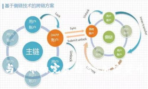 : 探索 ImToken 与云币的完美结合：加密货币管理与交易的未来