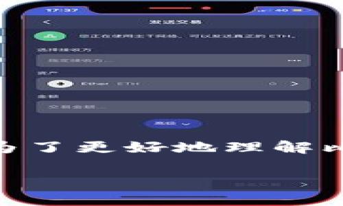 比特派（Bitpie）是一款受到广泛欢迎的钱包应用，特别是在区块链资产的管理与交易方面。为了更好地理解比特派支持的区块链资产以及相关功能，首先需要对比特派及其生态系统有一个全面的认识。

比特派支持的区块链资产分析及常见问题解答