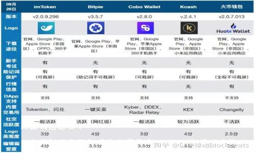 比太钱包怎么下

比太钱包下载指南：获取数字货币 wallet 的最佳方法