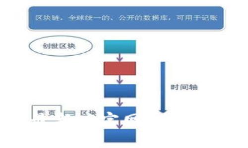 : 比特派最新版官网：全面了解与更新