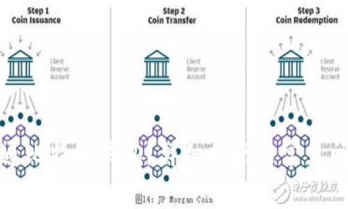 如何开通比特币钱包？详细指南与常见问题解答