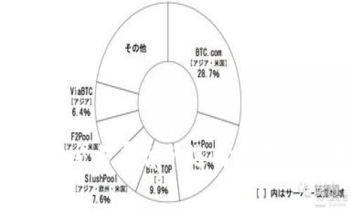  USDT官方交易平台的选择指南及使用技巧
