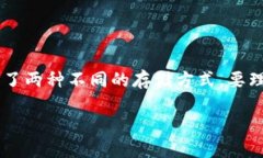 冷钱包和热钱包是数字货