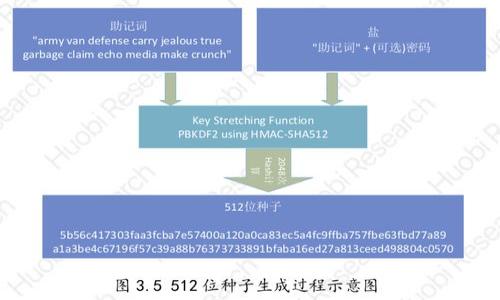 助记词被盗资产丢失能否查到？这是很多加密货币用户共同面临的一个问题，尤其是在数字资产交易日益频繁的当下。助记词作为保护用户账户的重要安全措施，其安全性直接影响到资产的安全性。一旦助记词被盗，账户中的资产随之可能面临风险。那么，助记词被盗后是否可以追查丢失的资产呢？本文将解析这个问题，并提供更加全面的解读。

搜索
助记词被盗后资产丢失能查到吗？解析加密资产安全与追踪

助记词,资产丢失,区块链追踪,加密货币,安全性/guanjianci

一、什么是助记词？
助记词（Mnemonic Phrase）是由一组随机生成的单词组成，用于帮助用户恢复或生成私钥。这一机制最早应用于比特币钱包，并逐渐被各类加密货币广泛使用。通常，这组单词由12到24个单词构成，用户在创建钱包时就会生成一串助记词，用户需要将其妥善保存，因为一旦丢失或被盗，可能会导致资产的永久损失。

在区块链技术中，助记词以及其生成的私钥直接控制着用户的数字资产。因此，保护助记词的安全性显得至关重要。助记词的唯一性与随机性是确保用户账户安全的核心要素。当用户需要恢复钱包时，只需输入这些助记词，就能重新获得对账户的控制权。

二、助记词被盗的后果
当助记词被盗时，攻击者可以轻松地获取用户账户内的资产。一旦攻击者获得了助记词，就意味着他们拥有了对该账户的完全控制权，包括转账和交易的权利。因此，用户必须在助记词的保护上做到万分小心，尽量避免在不安全的环境中存储或输入。

盗窃助记词后，攻击者可能会立刻进行资产转移，因此，用户在发现助记词被盗后，需要迅速采取行动，例如更换相关的密码和账户，尽可能保护其他的资产。同时，用户需要意识到，如果助记词被窃取，原资产几乎没有被追踪的可能性，因为在区块链交易中，一旦交易完成，就无法撤回或“冻结”交易。

三、区块链追踪技术
区块链技术允许对交易记录的查询与追踪。这意味着在理论上，所有通过区块链网络完成的交易都可以被查看和追踪。虽然用户的身份信息被保护在区块链系统中，但每一笔交易都是公开的。这使得某些服务和机构能够利用区块链解析工具追踪资产的来源与去向。

然而，当助记词被盗，攻击者通过用户的助记词进行转账时，将资产转移到他们自己的钱包中后，用户几乎无法追踪到这些资产到底进入了哪个具体钱包。即便用户通过区块链工具查看到交易记录，但由于区块链的匿名性，追踪这个地址的实际控制者往往会非常困难。

四、有什么方法能帮助找回丢失的资产？
如果助记词被盗后资产丢失，虽然追溯资产过程相当复杂且艰难，但用户还是可以尝试一些方法寻找解决方案：
ul
li咨询专业律师或加密货币专家：他们能够就相关法律提供一些指导，同时帮助追踪资产的去向，尤其是在涉及大量价值的情况下。/li
li利用区块链的查询工具：通过如Etherscan、Blockchain.info等工具，可以查看到资产流动情况及相关交易信息，帮助寻找到失踪资产的去向。/li
li联系交易所：如果已经在交易所进行过交易，用户可以尝试联系交易所请求相关的支持与协助，尤其是交易的确认信息和时间。/li
li报警处理：如果损失严重，可以考虑向警方报案，虽然由于区块链的匿名性，成功的可能性不大，但仍然是一种法律的保护途径。/li
li加强安全措施：最后，用户应该以此为警惕，进一步加强对助记词及账户的保护，例如使用硬件钱包、双重认证等方式，确保未来资产的安全。/li
/ul

五、如何增强加密货币账户的安全性？
为了降低资产被盗的风险，用户需要加强对加密货币账户的安全防护。以下是一些有效的措施：
ul
li使用硬件钱包：硬件钱包是一种专门用于储存加密资产的物理设备，能在提高安全性的同时便于管理。由于这类设备将私钥离线存储，极大地降低了被攻击的风险。/li
li定期更新密码与助记词：定期改变账户的登录密码和生成新的助记词，能够有效防止账户被盗用。确保新密码的复杂性，包括字母、数字和符号的组合。/li
li启用双重认证：启用双重认证将增加一个额外的保护层。在登录时，除了输入密码，还需要一个随机的验证码，这将大大提高账户的安全性。/li
li避免在公共网络操作：在不安全的公共Wi-Fi下，避免进行资金交易或输入助记词。尽量使用私密的网络连接，确保网络的安全性。/li
li谨慎选择交易所：选择信誉良好的交易所进行交易，并了解他们的安全措施。这能在一定程度上保护用户的资产，防止滑入不必要的损失。/li
/ul

可能的相关问题

1. 如果助记词被盗，应该立刻做什么？
如果助记词被盗，用户应该立即采取措施保障自己的其他资产安全。首先，更改与该助记词相关联的所有账户密码，尽量减少被盗账户可能产生的影响。其次，检查相关的交易记录，看看是否有资金被转移，如果有必要，可以考虑联系交易所进行支持。同时，若用户在社交平台上公开过助记词或钱包信息，建议立刻删除相关信息。

进行这一系列措施后，用户应加强对未来资产管理的警惕性。例如，避免在公开场合共享任何与资产有关的信息，确保助记词的保管更加安全。用户也可以考虑转移部分资产到更安全的钱包，例如硬件钱包中，防止未来再次遭受攻击。

2. 区块链追踪技术能追踪到什么程度？
区块链追踪技术能够追踪到所有在相应链上发生的交易，包括交易的来源地址和去向地址。用户可以通过区块链浏览器对相关地址进行查询，查看到该地址的交易历史，从而获知其资产的变动情况。然而，由于区块链上用户身份的匿名性，追踪到一个地址与真实个人或组织的关联往往是非常困难的。

此外，由于区块链是一种分布式记账技术，任何一笔交易都是无法被撤销的，使得一旦资产被转移到新的地址，追踪变得愈加复杂。因此，虽然区块链追踪技术为追查提供了一定帮助，但实际上找到盗窃者的反馈信息则是一个比较复杂和成本高昂的过程。

3. 如果找回资产不成功，还有其他防范措施吗？
如果尝试找回资产的尝试不成功，用户应进一步加强对自身未来资产的防范措施。这不仅包括如何妥善保管助记词，还应关注个人网络安全，一些有效的防范措施包括：
ul
li备份助记词并妥善保管：在生成助记词时，务必进行多重备份，铸造在纸张上或使用安全的存储设备来保存，并放在安全的地方。/li
li定期检索并更新安全设置：定期检查账户的安全性与设置，更新密码与安全问题，在必要的情况下重新设定助记词。/li
li利用专业工具进行安全保护：如使用杀毒软件清除潜在病毒与间谍程序，定期进行手机与电脑的安全检测。/li
li加入安全社区：通过加入一些安全相关的论坛与社群，及时获取关于安全威胁的最新信息。/li
/ul

4. 是否有专门平台可以帮助找回丢失的加密资产？
目前市场上存在一些专门针对丢失的加密资产提供支持的平台甚至工具，尽管追踪和找回加密资产的难度较大，但这类平台会通过技术手段帮助用户梳理资产去向。有的交易所也会提供相关服务，即使不能直接找回资产，用户仍然可以得到咨询与技术支持。

然而，用户在选择这类平台时必须要分辨其信誉，以确保不会因为需求而导致再次遭受损失。此外，一些法律机构和律师事务所也可以提供相关负责任的服务，帮助用户从法律层面上维护自身权益。

5. 助记词安全的最佳实践有哪些？
为了确保助记词的安全，用户需要采取一系列有效的最佳实践，包括：
ul
li离线存储：将助记词储存在没有互联网连接的地方，例如纸质备份或使用硬件钱包，尽量防止黑客攻击。/li
li不在设备上保存助记词：避免在手机、电脑或云盘等互联设备上保存助记词信息，以减少被盗的风险。/li
li使用安全生成工具：确保通过官方安全通道生成助记词，避免使用第三方不明软件进行生成。/li
li进行安全教育与意识提升：养成定期学习安全知识的习惯，增加对诈骗的辨别能力，减少上当受骗的机会。/li
/ul

总之，助记词被盗后，资产很难被追查，用户应加强对自身数字资产的保护意识，采用多重安全措施，提高账户的防御能力，以避免不必要的损失。