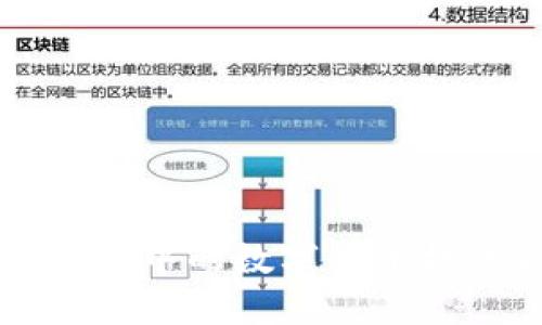 如何将ImToken钱包中的数字货币提币到火币交易平台