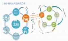 货币的USDT误转入imtokenUS