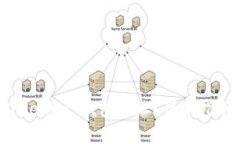 如何找到您的 Tokenim 钱包