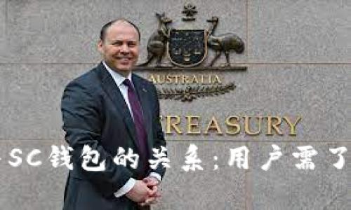 云币网与SC钱包的关系：用户需了解的真相