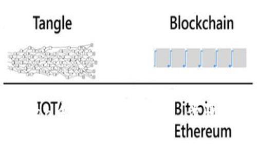 : 如何在imToken中创建HECO钱包：步骤详解与实用指南