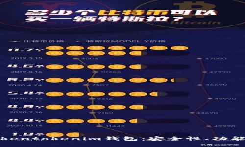 深入了解Tokentokenim钱包：安全性、功能与社区支持