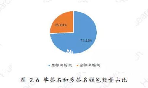 思考一个符合大众和的
派币钱包设置能否修改?详细解读与操作指南