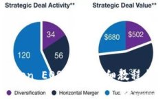 如何领取imToken EOS糖果：详