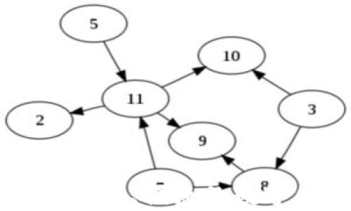 
如何使用Stake钱包：安全、便捷的数字货币存储与交易方案