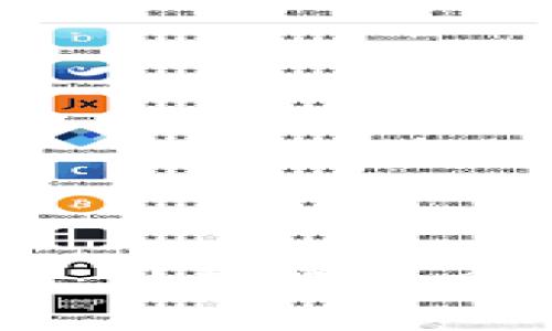  最有前景的虚拟币投资指南：从趋势到风险，全面解析未来的数字货币