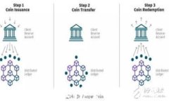   如何找到imToken以太坊地