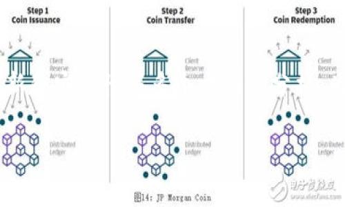 imtoken钱包app潜力内容较为详实，包含了在数字货币管理、用户体验、市场需求、技术创新和安全性等多个方面的分析。为了更好地为大众用户提供一定的信息引导，以下是我为这个主题设计的友好的和关键词。

imtoken钱包APP的潜力分析与未来发展趋势