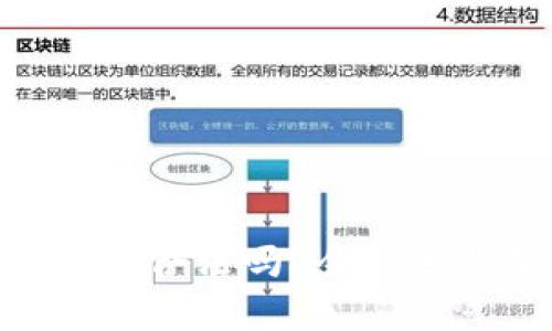 Token.tokenim合法吗？全面分析及相关信息