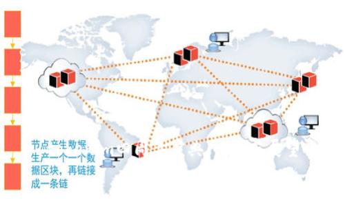 
tokenim四周年庆典：回顾与展望

tokenim四周年庆典：回顾与展望