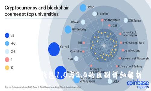 imToken钱包1.0与2.0的区别详细解析