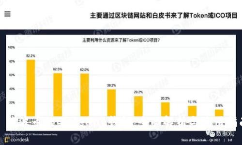 : 瑞波币的GateHub钱包：全面解析与使用指南