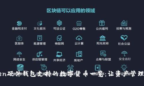 imToken硬件钱包支持的数字货币一览：让资产管理更安全