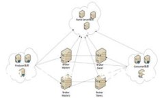 库神冷钱包支持TokenIM吗？