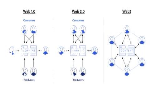 比原链（Bytom）是一种新兴的区块链平台，旨在连接数字资产与现实世界的价值。越来越多的用户关注其生态系统，并需要安全存储和管理他们的比原链资产。本文将探讨与比原链相关的钱包，以及如何选择和使用这些钱包，给出清晰的指南和信息。

比原链有什么钱包这个问题在实际操作中非常重要，尤其是对于初学者和对区块链技术刚接触的用户。本篇文章会深入介绍比原链可用的钱包、钱包的种类及其特点，确保您能够做出明智的选择。

比原链, 比原钱包, 数字资产, 区块链, 钱包选择/guanjianci

比原链如何保持安全

比原链的钱包主要可以分为以下几类：热钱包、冷钱包和硬件钱包。每种钱包都有其特定的应用场景和优缺点，在这部分，我们将逐一介绍这些钱包类型。

热钱包

热钱包是指连接到互联网的数字钱包，方便用户随时随地访问和管理他们的资产。比原链官方钱包和市面上的多种第三方钱包（如Coinomi、ImToken等）均属于热钱包。

这些钱包的优势在于操作简单，功能强大，适合频繁交易的用户，可以方便地进行资产转账和交易。不过，热钱包的安全性相对较低，由于始终连接互联网，更易受到黑客攻击和网络风险的影响。

冷钱包

相对于热钱包，冷钱包是一种离线存储的方式，可有效减少黑客攻击的可能性。冷钱包通常指纸钱包、离线硬盘和USB闪存等。由于冷钱包不与互联网连接，所以理论上它们更困难被攻击。

比原链用户如果更关注资产的长期存储，可以考虑使用冷钱包。操作时需要准备好相关的生成工具和相应的设备，虽然这意味着在使用时可能会比较不便，但如果想要安全存储更多比原链资产，冷钱包是一个理想的选择。

硬件钱包

此外，硬件钱包作为一种新兴的数字资产存储解决方案，也是比原链用户比较青睐的选择。硬件钱包（如Ledger、Trezor等）的设计已考虑到用户的安全需求，通过物理设备来存储私钥，有效避免网络攻击。

硬件钱包可以被认为是冷钱包的一种形式，但通常比简单的纸钱包安全性更高、使用也更便捷。通过电脑或手机与硬件钱包配合使用，用户不仅可以在安全的环境下进行交易，还可以享受到热钱包的便捷。

如何选择合适的钱包

选择合适的钱包时应该考虑几个因素：安全性、使用便利性和功能性。如果您是频繁交易的用户，选择热钱包更为合适，便于随用随取。而如果您是投资者或长期持有者，冷钱包或硬件钱包将是较好的选择，确保您的资产安全。

另外，还需要了解每种钱包对比原链的支持情况，以下是几款支持比原链的钱包：

1. **比原官方钱包**：支持在线交易，用户友好界面。
2. **Coinomi**: 支持多种加密货币，用户界面简洁。
3. **ImToken**：专注于移动端的数字货币钱包，易于管理资产。

在选择钱包时，建议用户在官方网站上下载钱包软件，避免下载第三方链接或不明网站的应用，以保护资产安全。

比原链钱包的生成及使用

1. **比原链官方钱包**：下载安装后，创建新钱包，记录助记词。每个用户需在软硬件钱包中妥善保管助记词，不可轻易透露他人。
2. **使用技巧**：定期备份钱包，避免因为设备故障导致资产损失。

相关问题解答

在进一步讨论比原链钱包之前，我们将分析一些用户可能会面临的相关问题。

1. 比原链的安全性如何保障？

在使用比原链及其钱包时，用户最关心的问题便是安全性。比原链采用了先进的加密技术，例如SHA-256算法以及各种安全协议，以确保数据传输及存储过程中不被篡改。

除此之外，用户在使用钱包时也应采取一些基本的安全措施。例如，在生成钱包时，确保自己的计算机环境安全，避免使用公共Wi-Fi；定期更新钱包软件，以获取安全性补丁；确保助记词、私钥等敏感信息存放在安全的环境中，避免第三方获取。

很多用户可能因为习惯将资产存储在热钱包中而频繁进行交易，此时用户需意识到热钱包的风险高，建议尽量将大的资产长期存储在冷钱包或硬件钱包中。

2. 如何恢复丢失的钱包？

在使用比原链钱包的过程中，有些用户可能会因为遗忘密码、丢失设备等原因，导致无法访问自己的资产。恢复丢失的钱包通常需要助记词或私钥。

1. **使用助记词恢复**：市面上的多数钱包均有助记词生成，用户在创建钱包时一定要保存好助记词，使用时可通过助记词恢复钱包。
2. **私钥恢复**：如果具备私钥，用户可以通过相关钱包重新导入私钥来恢复钱包访问。

总之，事前备份及妥善存储助记词和私钥是避免丢失钱包的最佳方案；如果丢失，只能通过备份方式恢复，且不能保证100%成功。

3. 比原链钱包的手续费是多少？

用户在进行比原链交易时往往会面临一定的手续费问题。手续费的金额通常受多个因素影响，包括网络拥堵程度、交易量、钱包的手续费设置等。

以比原链官方钱包为例，用户可以在发起交易时设定具体的手续费，选择高手续费就能加速交易，而选择低手续费则可能导致交易确认时间的延长。

在选择钱包时，建议用户详细阅读相关说明，了解每笔交易的手续费情况。此外，部分钱包会设置固定手续费，而一些钱包则允许用户自定义手续费，根据用户的交易风格和需求比例选择合理的等级，从而保障交易的流畅性。

4. 比原链钱包能否支持其他链的资产？

关于比原链钱包的多功能性，一些用户可能好奇是否只支持比原链资产。实际上，许多热钱包（如Coinomi、ImToken）支持不同的资产，允许用户在一个钱包中存储多种数字货币。

对于比原链用户，选择一个多功能钱包将会大大便利资产管理，同时可减少频繁切换钱包的麻烦。用户在选择钱包时可以查看该钱包支持的资产列表，以确保其能够满足自己的实际需求。

5. 如何导出和导入比原链钱包的私钥？

导出与导入私钥的操作极为重要，特别是在需要迁移或重置钱包时。用户可通过比原链钱包的设置选项找到私钥导出功能，输入相关密码进行确认后提取私钥。值得注意的是，私钥需妥善保管，不应分享给他人。

而在新钱包中导入私钥，一般也在钱包的设置菜单处，选择“导入私钥”功能，按提示输入相应的私钥即可恢复钱包。在整个过程中请注意保护数据安全，确保操作环境安全，避免潜在风险。

总结而言，选择合适的比原链钱包对于保障用户资产安全具有至关重要作用。希望通过本文，能为用户提供有关比原链钱包的全面了解，提升资产管理的安全性与便利性。无论是热钱包、冷钱包还是硬件钱包，消费者需权衡不同类型钱包之间的优缺点，选择适合个人需求的理想选项。通过合理使用工具，用户将能在比原链的世界中，愉快地管理自己珍贵的数字资产。