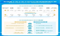 币安币冷钱包 这个话题在