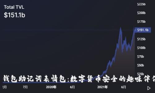  钱包助记词表情包：数字货币安全的趣味伴侣
