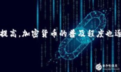 加密货币是近年来金融市