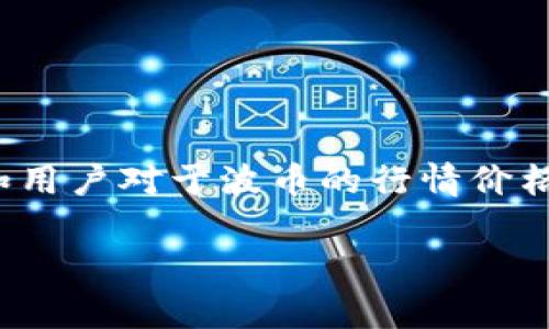 波币（波场币，TRON）是一种基于区块链技术的数字货币，近年来因其独特的技术构架和广泛的应用场景而备受关注。许多投资者和用户对于波币的行情价格、市场动态以及未来走势十分关心。接下来，我们将为您详细介绍波币的今日行情价格查询，并通过一系列问题为您解答相关疑惑。

波币今日行情价格查询及市场分析