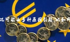 imToken 是一款流行的数字货