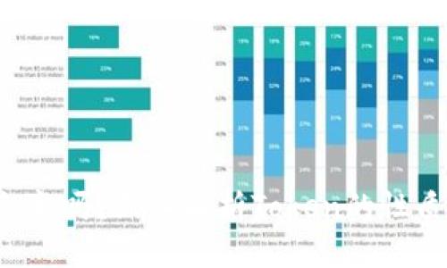 Token会变吗？深入解析Token的性质和用途