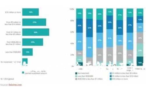 : IM冷钱包安全吗？全面解析及使用指南
